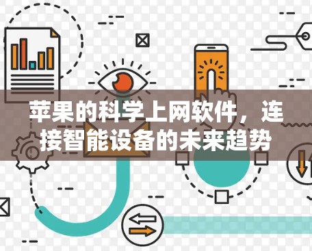 苹果的科学上网软件，连接智能设备的未来趋势