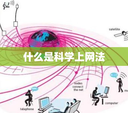 什么是科学上网法 什么是科学上网法
