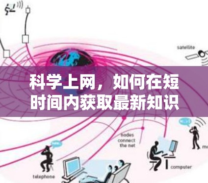 科学上网,如何在短时间内获取最新知识 科学上网,如何在短时间内获取最新知识
