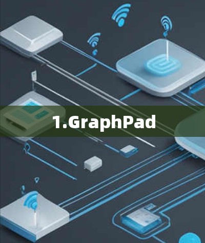 1.GraphPad 1.GraphPad