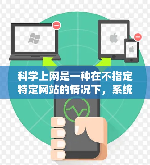 科学上网是一种在不指定特定网站的情况下，系统自动选择最合适的网站访问的技术，旨在提高用户体验并减少操作次数。以下是对科学上网的详细总结