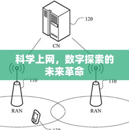 科学上网,数字探索的未来革命 科学上网,数字探索的未来革命