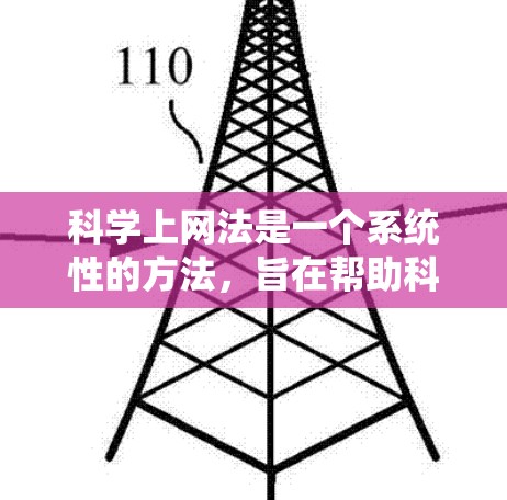 科学上网法是一个系统性的方法，旨在帮助科学工作者有效地获取、引用和管理科学信息。以下是对科学上网法的详细总结
