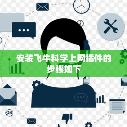 安装飞牛科学上网插件的步骤如下 安装飞牛科学上网插件的步骤如下