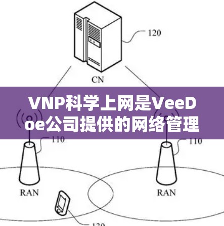 VNP科学上网是VeeDoe公司提供的网络管理工具,用于连接多个设备和家庭网络。以下是对VNP科学上网的详细介绍 VNP科学上网是VeeDoe公司提供的网络管理工具,用于连接多个设备和家庭网络。以下是对VNP科学上网的详细介绍