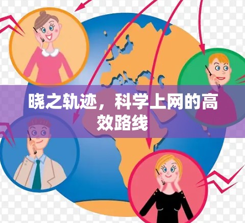 晓之轨迹,科学上网的高效路线 晓之轨迹,科学上网的高效路线