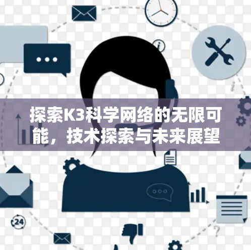 探索K3科学网络的无限可能,技术探索与未来展望 探索K3科学网络的无限可能,技术探索与未来展望