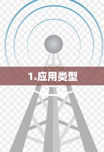 1.应用类型 1.应用类型