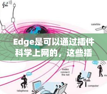 Edge是可以通过插件科学上网的，这些插件通常可以帮助用户科学地访问、分析或处理网络资源。例如，Edge插件可能集成其他工具或服务，帮助用户进行复杂的计算、数据分析或编程。以下是一些可能的用途