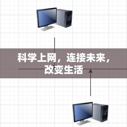 科学上网，连接未来，改变生活