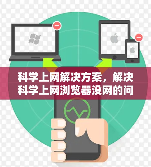 科学上网解决方案，解决科学上网浏览器没网的问题
