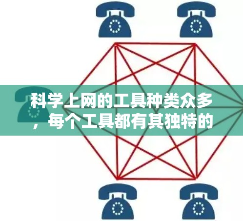 科学上网的工具种类众多，每个工具都有其独特的功能和使用方法。以下是一些常见的科学上网工具及其使用方法