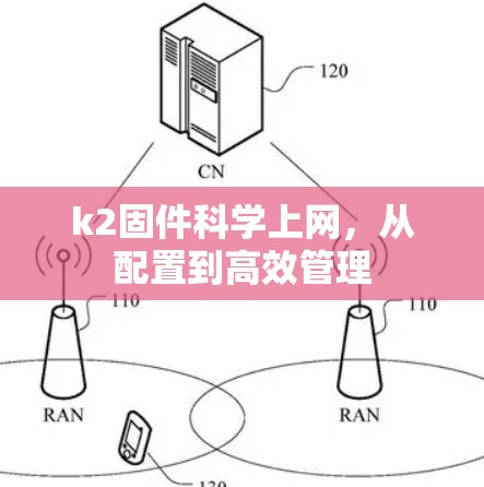 k2固件科学上网，从配置到高效管理