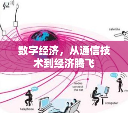 数字经济,从通信技术到经济腾飞 数字经济,从通信技术到经济腾飞
