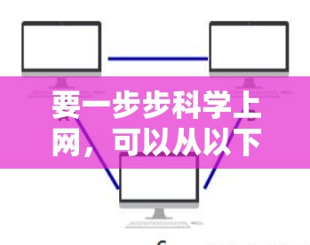 要一步步科学上网,可以从以下步骤开始 要一步步科学上网,可以从以下步骤开始
