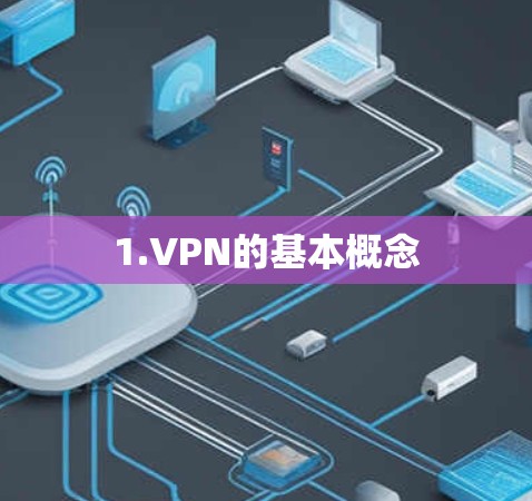 1.VPN的基本概念 1.VPN的基本概念